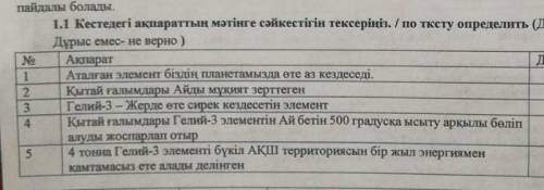 поже сделать соч по казахскому языку . ответить на вопросы (да)или(нет)​