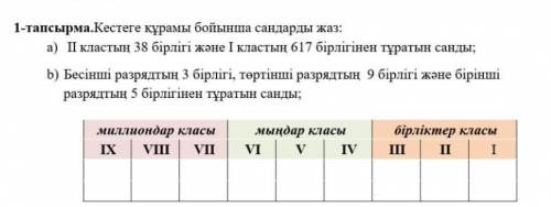 Кестеге құрамы бойынша сандарды жаз. ПОМАГИТ