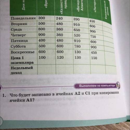 1. Что будет записано в ячейках А2 и C1 при копировании ячейки A1? (5задание,нижнее) Работу надо вып