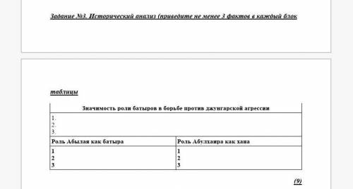 Исторический анализ (приведите не менее 3 фактов в каждый блок​