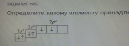 Определите, какому элементу принадлежит электронно-графическая формула