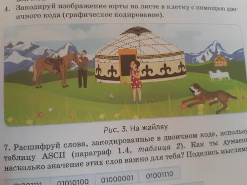 Закодируй изображение юрты на листе в клетку с двоичного кода (графическое кодирование).