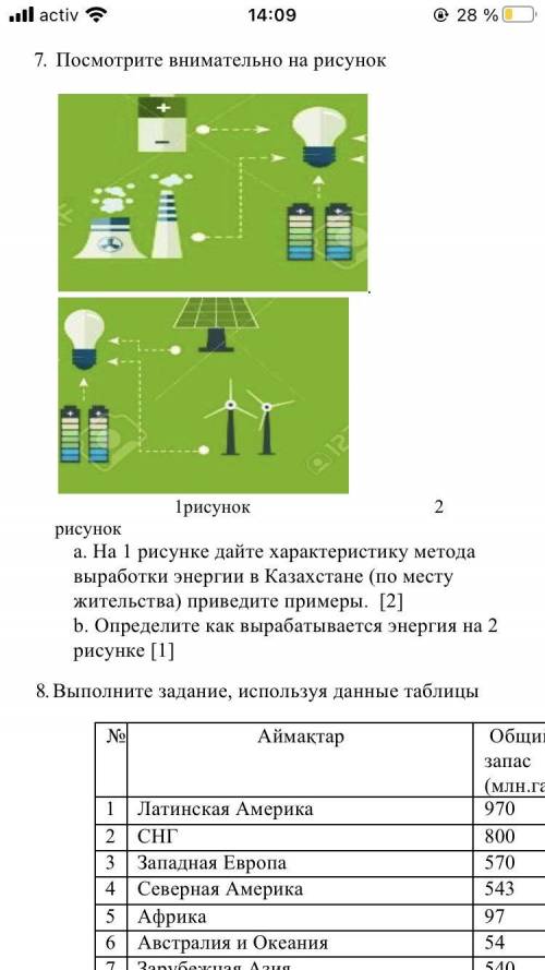 Посмотрите внимательно на рисунок a. На 1 рисунке дайте характеристику метода выработки энергии в Ка