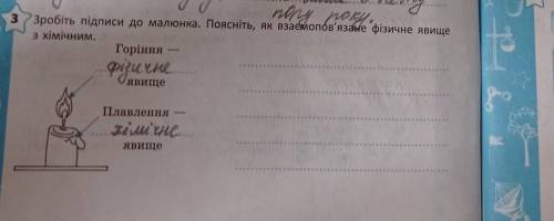 Зробіть підписи до малюнка. Поясніть, як взаеклопов'язане фізичне явищез хімічним.​