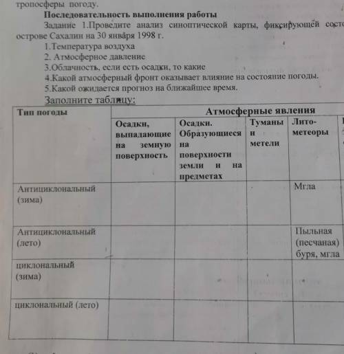 Вывод :установите причины различия погоды. Объясните различие в циркуляции атмосферы Практическая ра