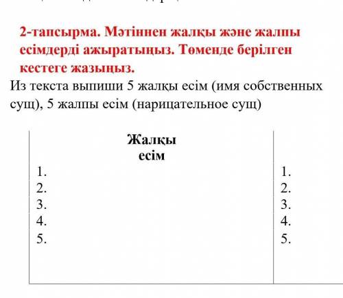 1 тапсырма тест. 2 тапсырма задание​ Прочитай текст. Допиши окончания. Балаға ат қою Қазақта бала ту