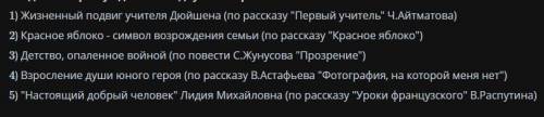 Создай эссе-рассуждение на одну из выбранных тем объемом около 100 слов