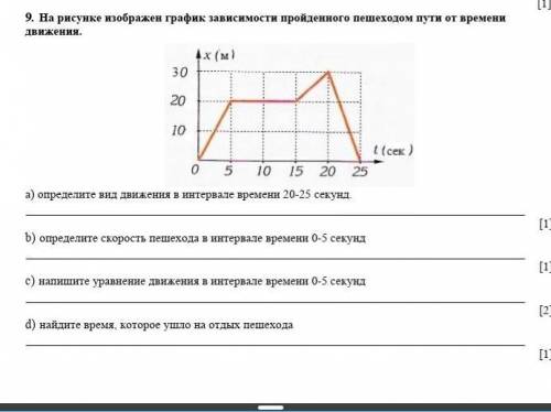 На рисунке изображён график зависимости пройденного пешеходом пути от времени движения а )Определи в