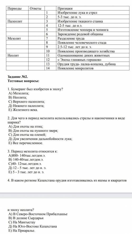 соч по истории Казахстана 5 класс 1 четверть​