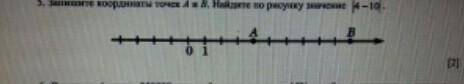 Запишите координаты точек А и Б.Найдите по рисунку значение |4-10| быстрее