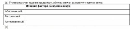 ученику получил задание исследовать яблоню дикую растущего во дворе влияние фактора на яблоне дикую