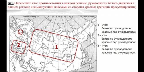 Проверочная работа по истории Гражданская война в России 1918-1922