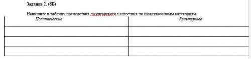 Задание 2. (6Б) Напишите в таблицу последствия джунгарского нашествия по нижеуказанным категориям: П