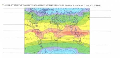 Слева от карты укажите основные климатические пояса а справа переходные