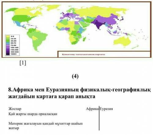 Фф акк берем жауабын айтсандар​