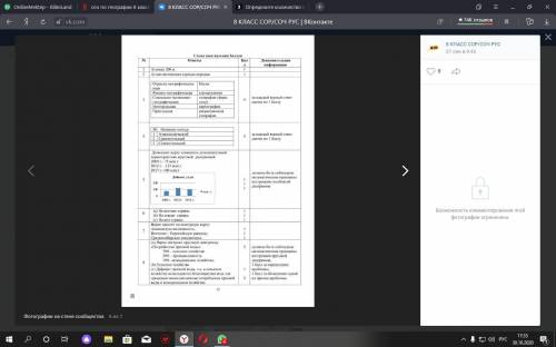 Суммативное оценивание за 1 четверть по Географии 8 класс Соч..