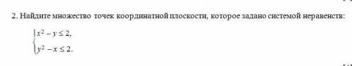 Найдите множество точек координатной плоскости, которое задано системой неравенств: