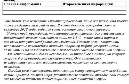 Определите главную и второстепенную информацию. Заполните таблицу​