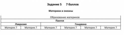 Материки и океаны Образование материков Пангея Лавразия ГондванаМатерик ? Материк ? Материк ? Матер