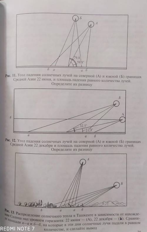 Проанализируйте рисунок 11,12,13 ​