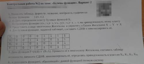 Контрольная работа по теме Булевы функции. Очень вас