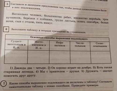 Какие выражения подлежащего не включены в таблицу? Составьте самостоятельно таблицу с этими Приведит