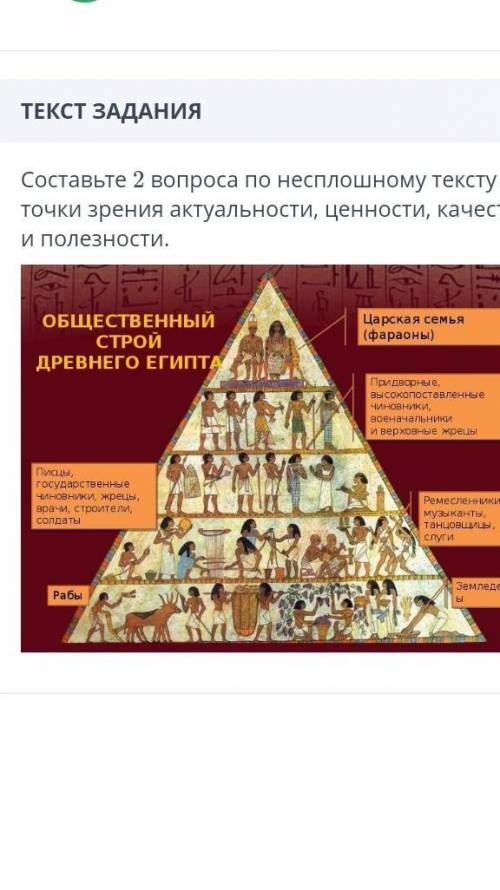 ТЕКСТ ЗАДАНИЯ Составьте 2 вопроса по несплошному тексту с точки зрения актуальности, ценности, качес