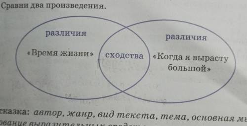 Какие выразительные средства используются в этих произведениях​