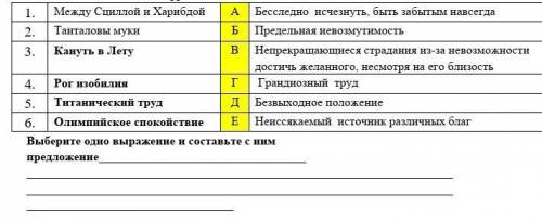 Соотнеси физиологизм с его значением ​