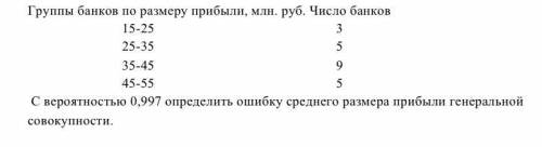 В результате 10%-го выборочного обследования методом случайного бесповторного отбора коммерческих ба