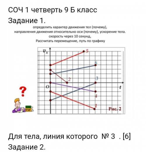 Народ мало у меня но есть надо ​