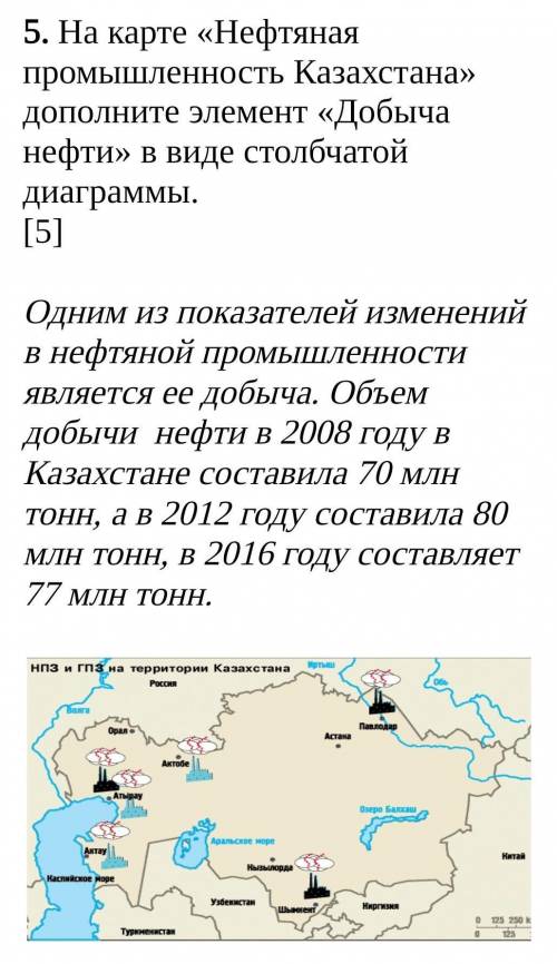 На карте «Нефтяная промышленность Казахстана» дополните элемент «Добыча нефти» в виде столбчатой диа