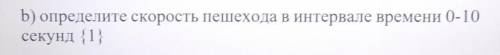 Определите скорость пешехода в интервале времени 0 10 секунд​