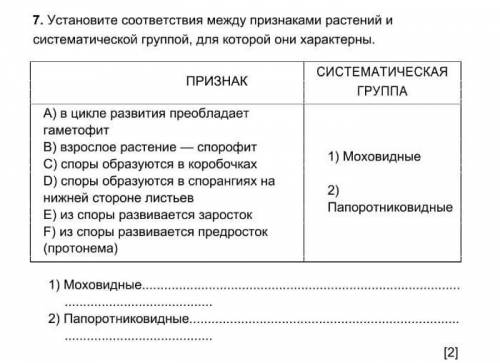 Устное соответствие между признаками ростений и сестимотической группой для которой они хороктерны ​