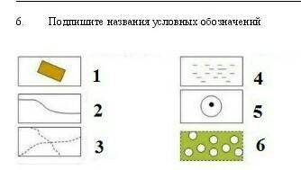 Подпишите название условных обозначение