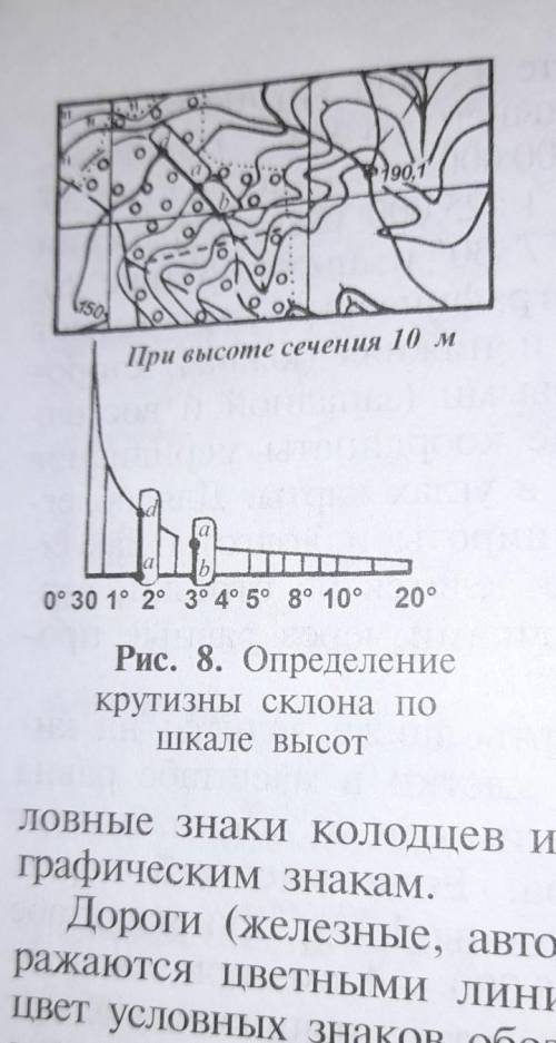 Определите с горизонталей на рис 8 крутизну склонов Каттатепа​