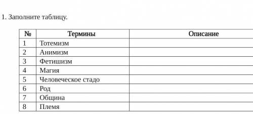 № ТерминыОписание1Тотемизм2Анимизм3Фетишизм4Магия5Человеческое стадо6Род7Община8Племя​