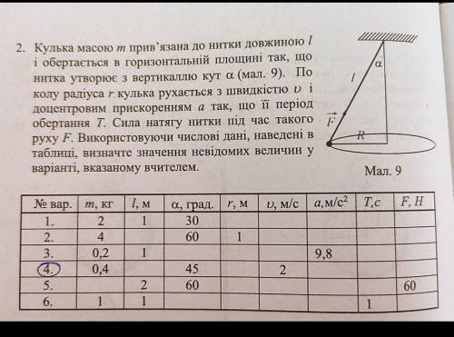 2. Кулька масою т прив'язана до нитки довжиною 1 і обертається в горизонтальній площині так, щонитка