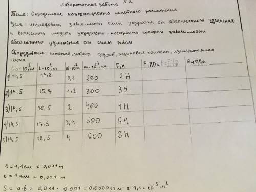 заполнить таблицу(вложение) S= 1,1* 10^-5