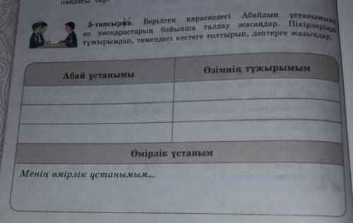 берліген қарасөздегі абайдың ұстанымына өз көзқарастарың бойынша талдау жасаңдар.Пікірлеріңізді тұжы