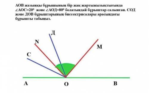 сделайте мне это на даптер надо​