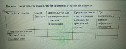 Поставь плюсы там, где нужно, чтобы правильно ответить на вопросы. ​