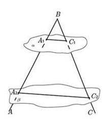 Параллельные плоскости а и б пересекают стороны угла ABC в точках A1, C1, A2, C2 соответственно. A1B