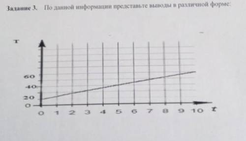 соч по естествознанию за 1 четверть ​