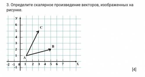 Определите скалярное произведение векторов, изображенных на рисунке.