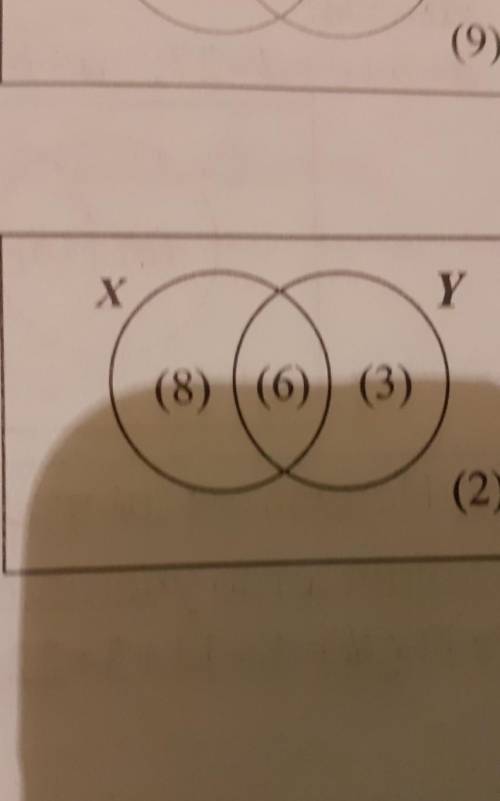 а) x; b) ХҮ; с) x UY;d) Множество элементов, принадлежащихА, но не принадлежащих Ү;е) Множество элем