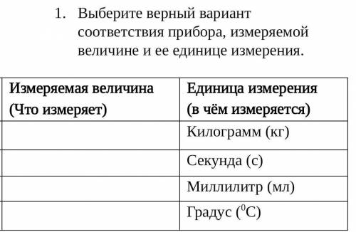 Выберите верный вариант соответствия прибора, измеряемой величине и ее единице измерения. ПриборИзме