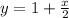 y = 1 + \frac{x}{2}