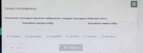 Халықтың тығыздық картасын пайдаланып, елдерді тығыздығы бойынша жікте.​