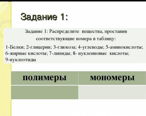 Распределить вещества, поставив соответствующие номера в таблицу